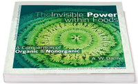 The Invisible Power within Foods- A.W. D en aumlnzer